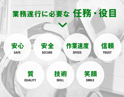 業務遂行に必要な任務・役目 安心・安全・作業速度・信頼・質・技術・笑顔